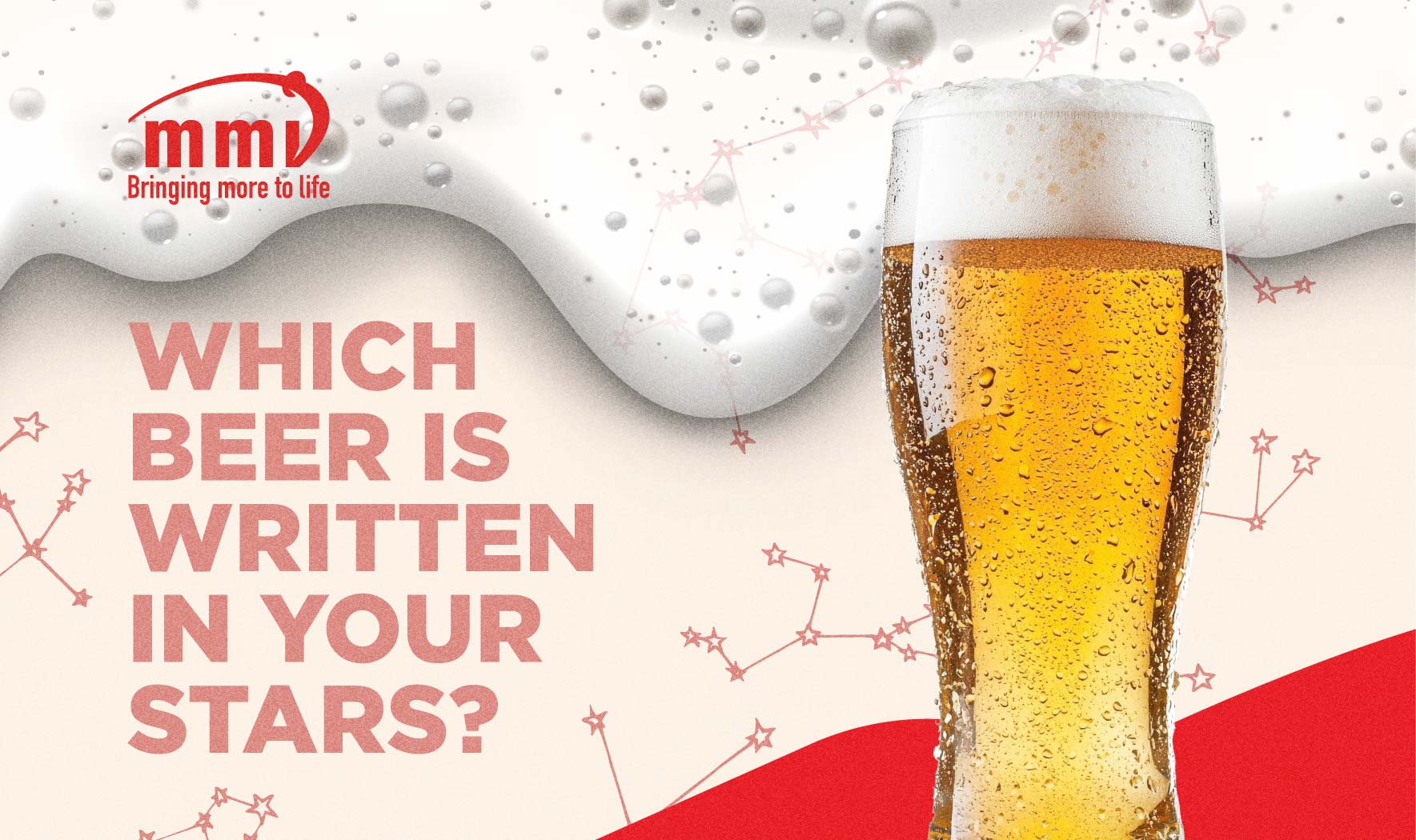 What Beer or Cider is meant for you? 