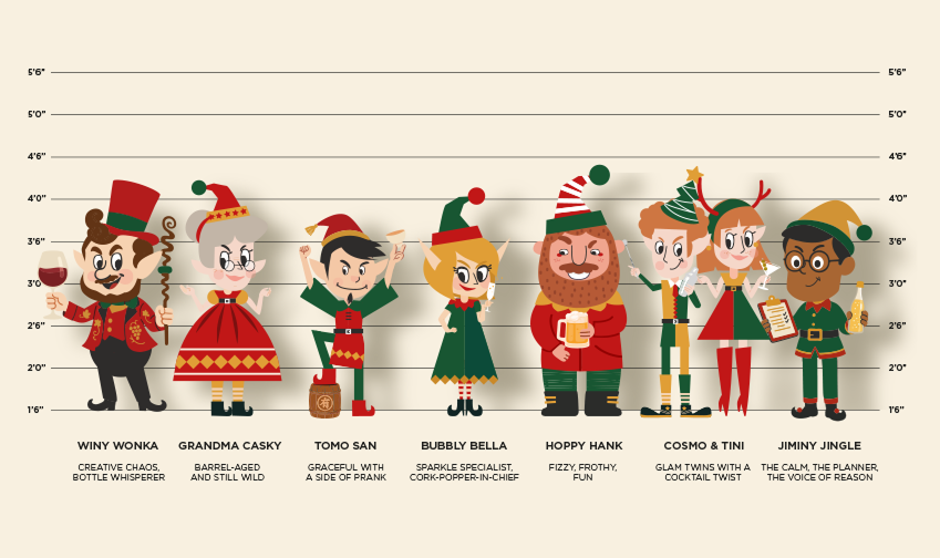 Meet Your New Festive Overlords (They Come Bearing Bottles)